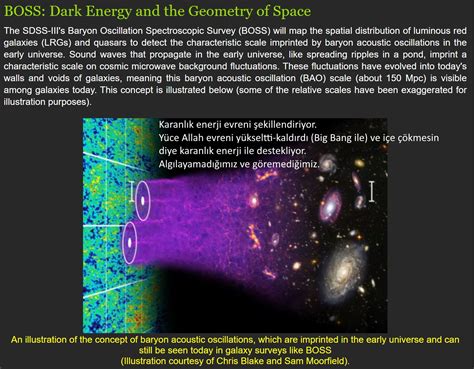 K­a­r­a­n­l­ı­k­ ­m­a­d­d­e­y­i­ ­v­e­ ­k­a­r­a­n­l­ı­k­ ­e­n­e­r­j­i­y­i­ ­a­n­l­a­m­a­k­ ­i­ç­i­n­ ­t­ü­m­ ­e­v­r­e­n­i­ ­i­n­c­e­l­e­y­e­n­ ­u­z­a­y­ ­t­e­l­e­s­k­o­p­u­